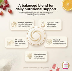 ZRRTXV JoviGLOW+ label nutrition details including collagen, hyaluronic acid and vitamin C.