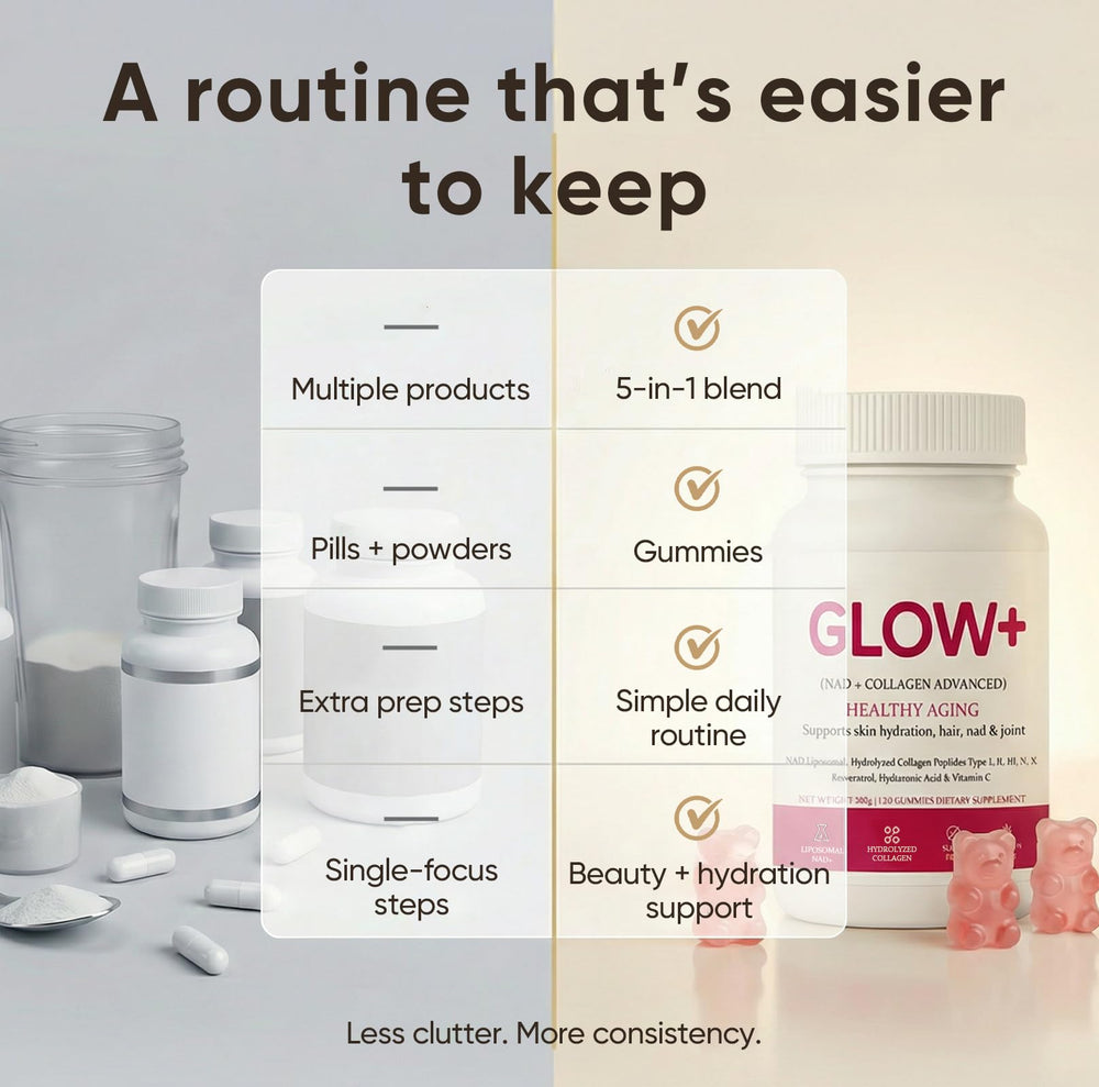 ZRRTXV JoviGLOW+ packaging box conveys a gift ready wellness option.
