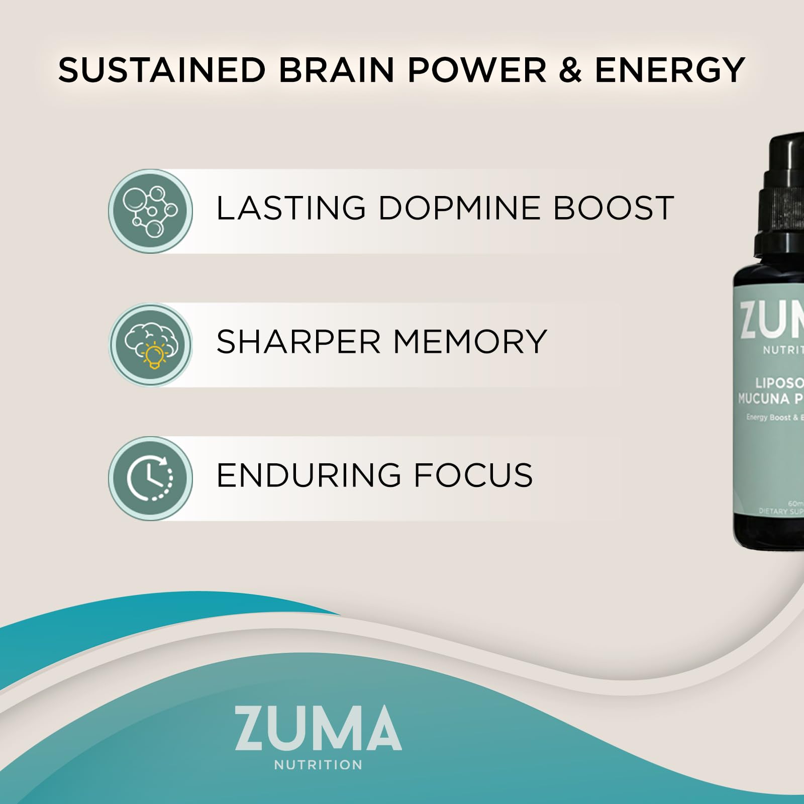 Back label lists ingredients including mucuna, bacopa, gotu kola and ginger