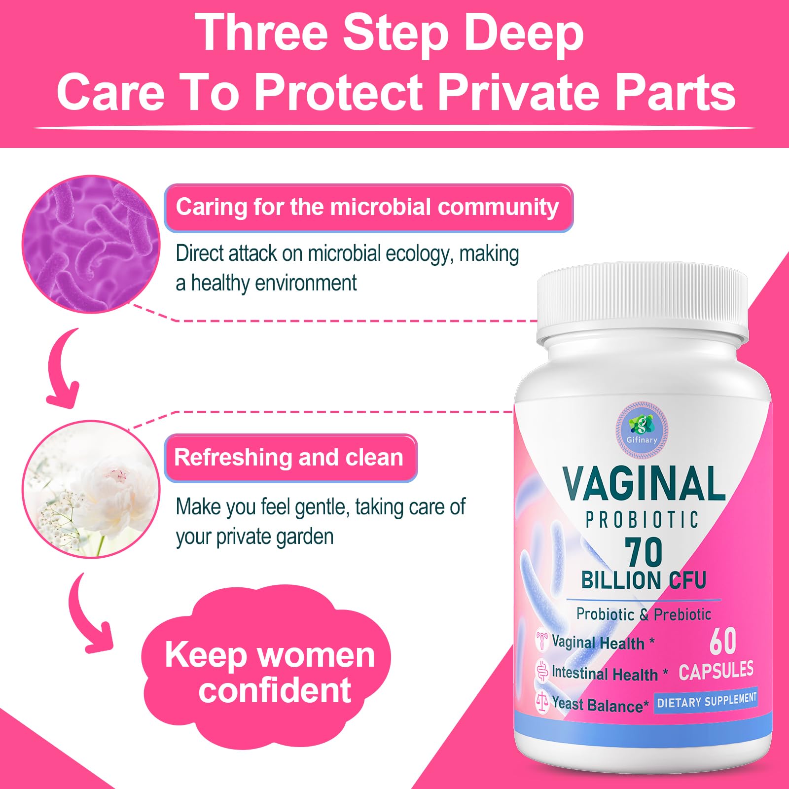 Zwllood delayed-release icon indicates stomach-safe delivery in capsules.