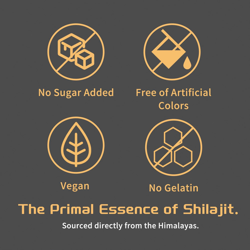 ZYGCDZ Shilajit Gold Gummies 80-count label on bottle.