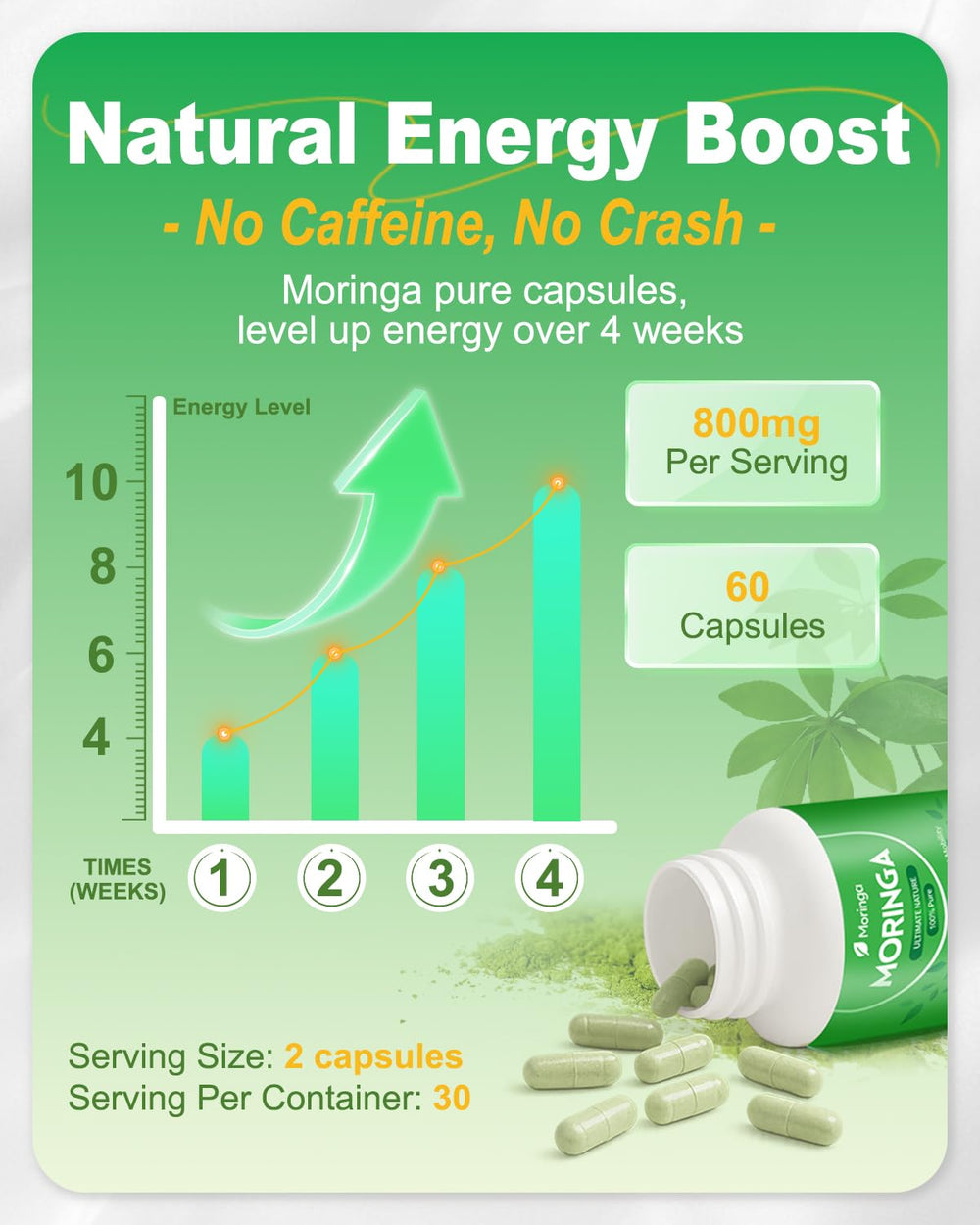 Person holding Moringa Capsules during morning routine for everyday use.
