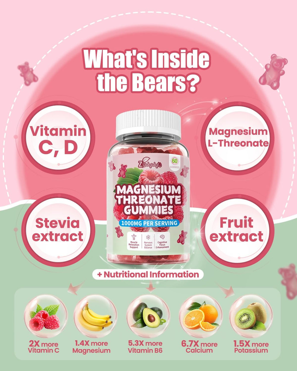 ZyliaVitaX raspberry gummies close-up showing soft texture and vegan formula.