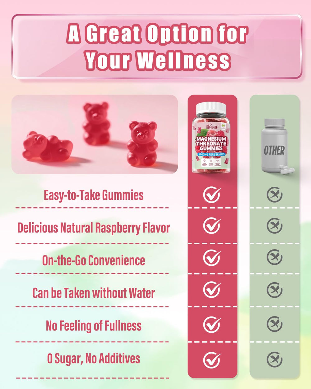 Bright raspberry hue on ZyliaVitaX gummies emphasizes inviting taste.