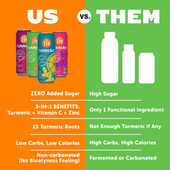 ZYN Turmeric Wellness Drink bottle with turmeric root and black pepper highlight