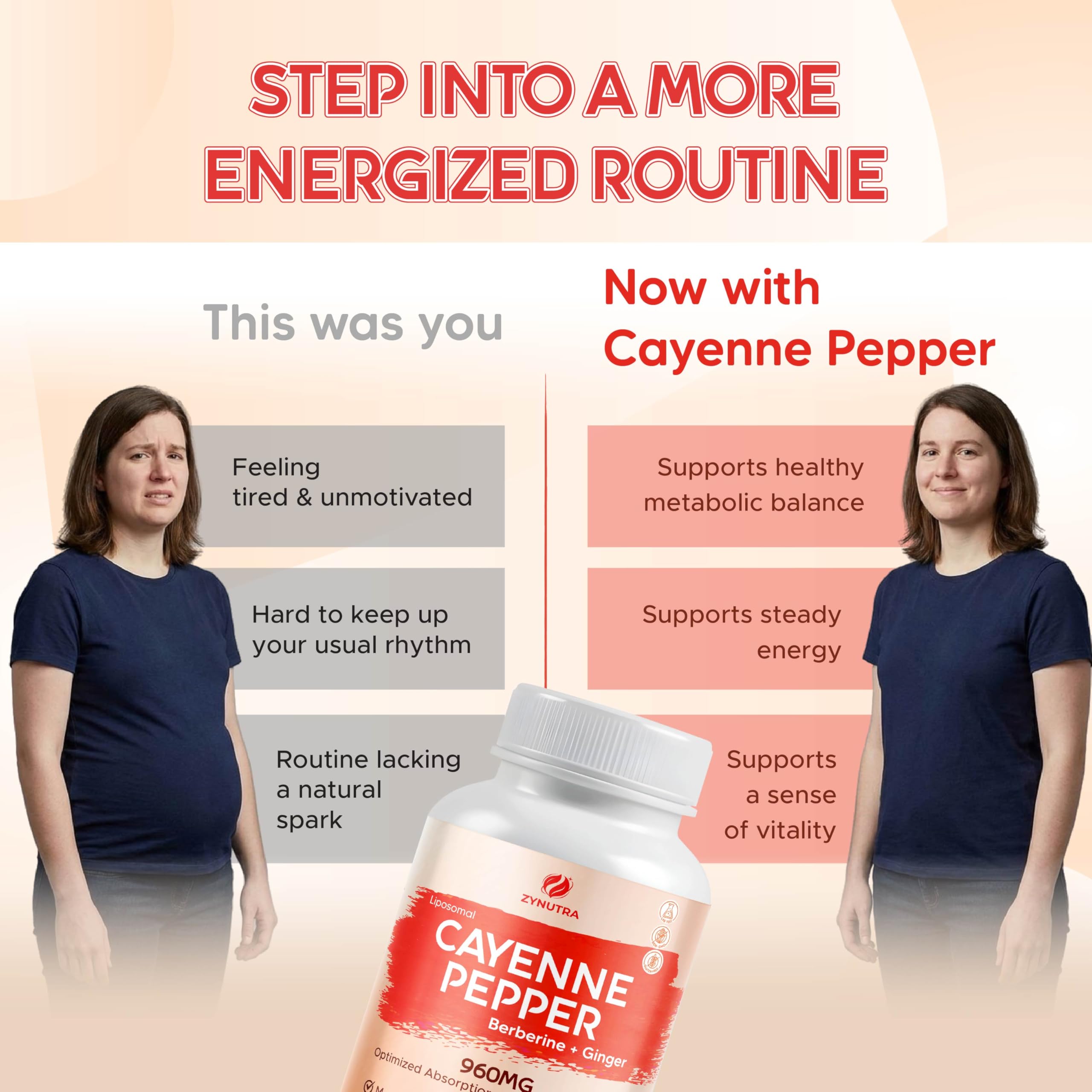 ZYNUTRA berberine capsules close-up highlighting cellular balance and steady energy