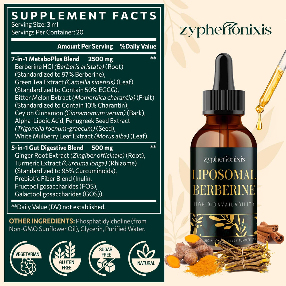Zypherionixis berberine drops being poured to demonstrate convenient under-tongue use