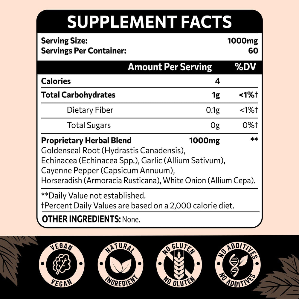 Zypherionixis goldenseal and echinacea blend with spoon for tea and smoothies.