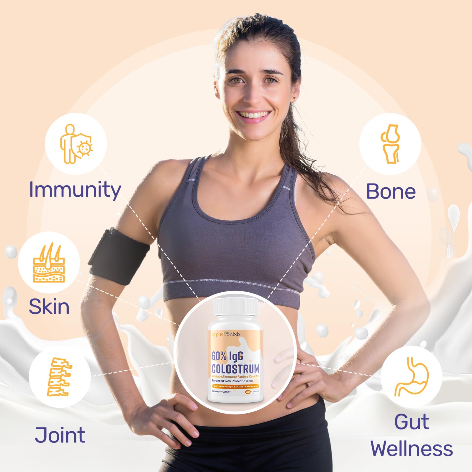 Zypherionixis IgG 60% badge highlighting high IgG content for immune support